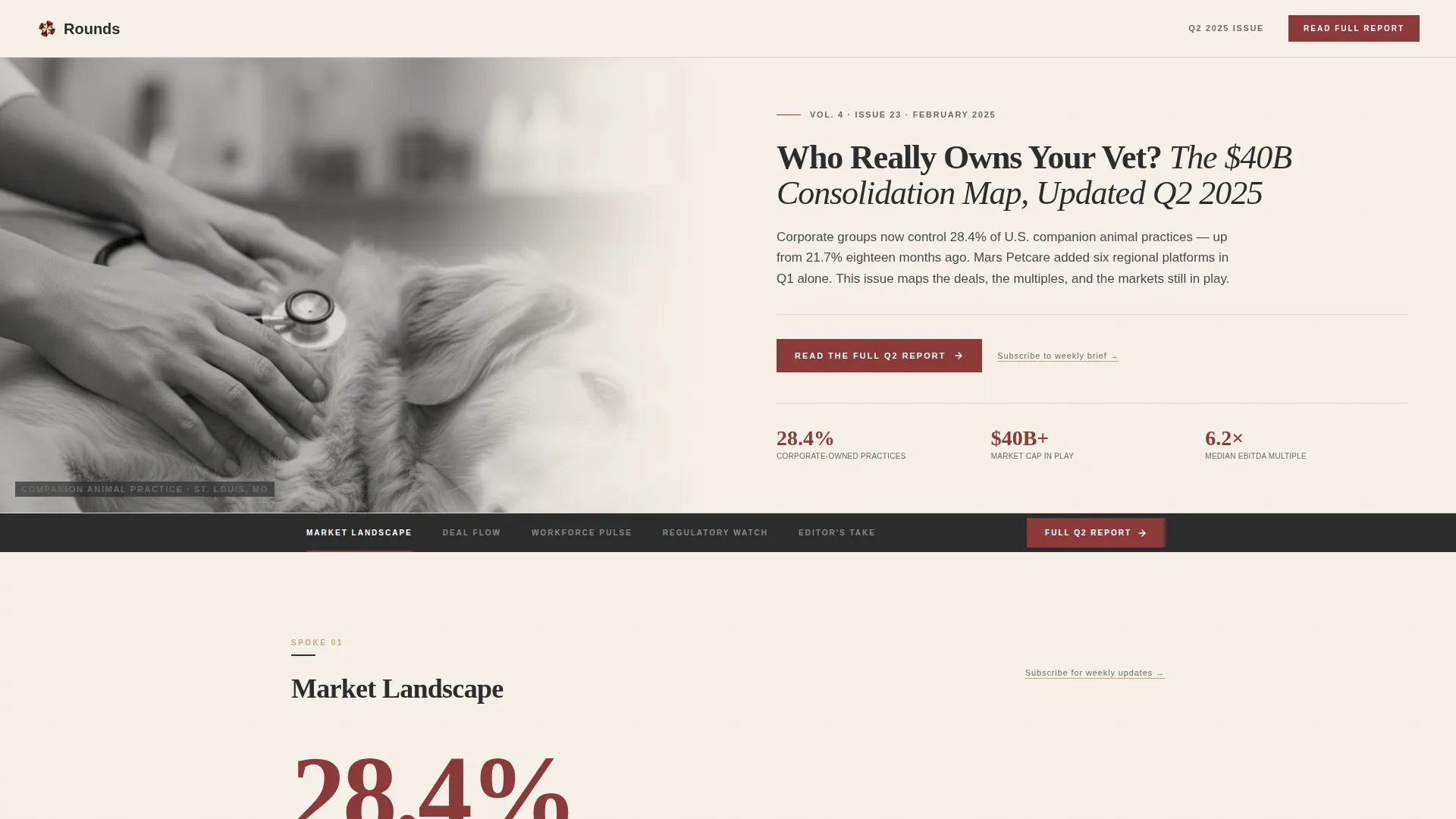 Veterinary Industry Report Landing Page Template
