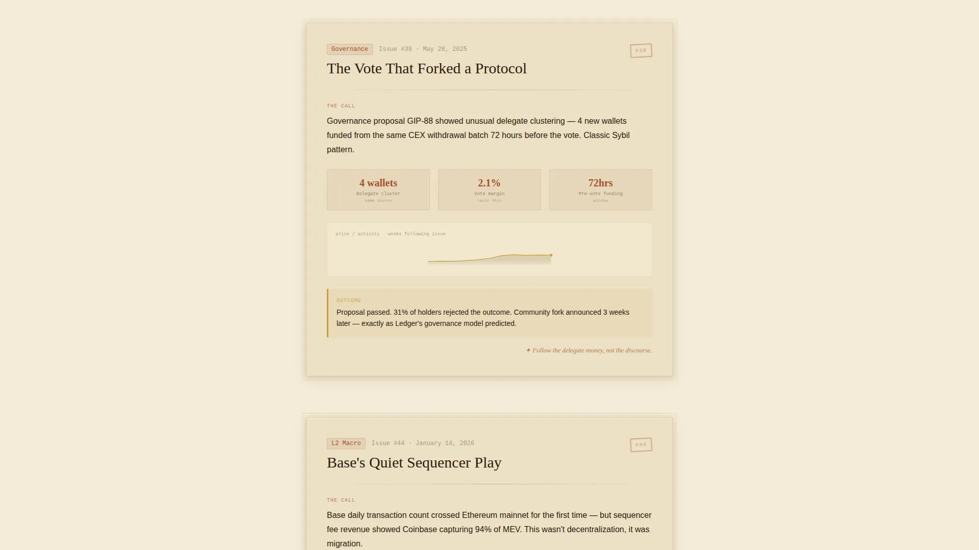 Crypto Newsletter Landing Page Template