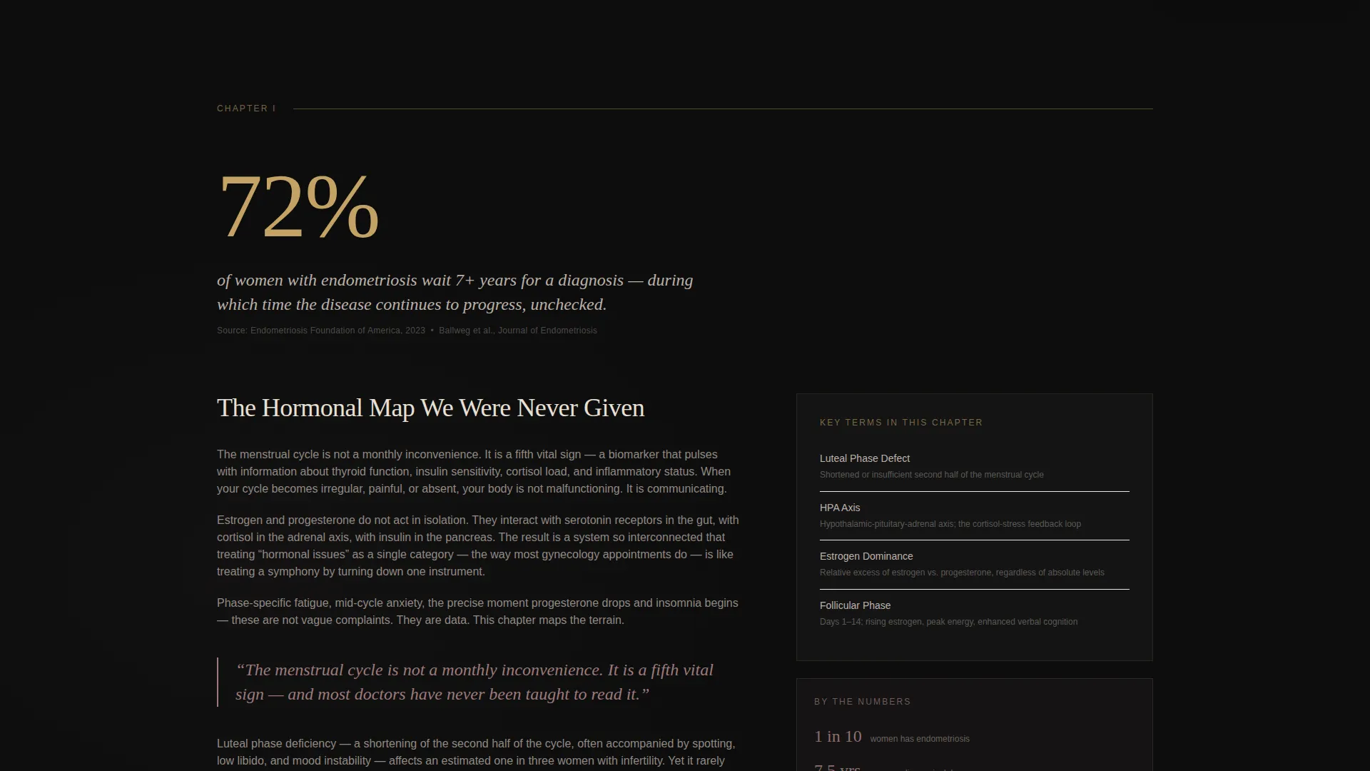 Women's Health Editorial Landing Page Template