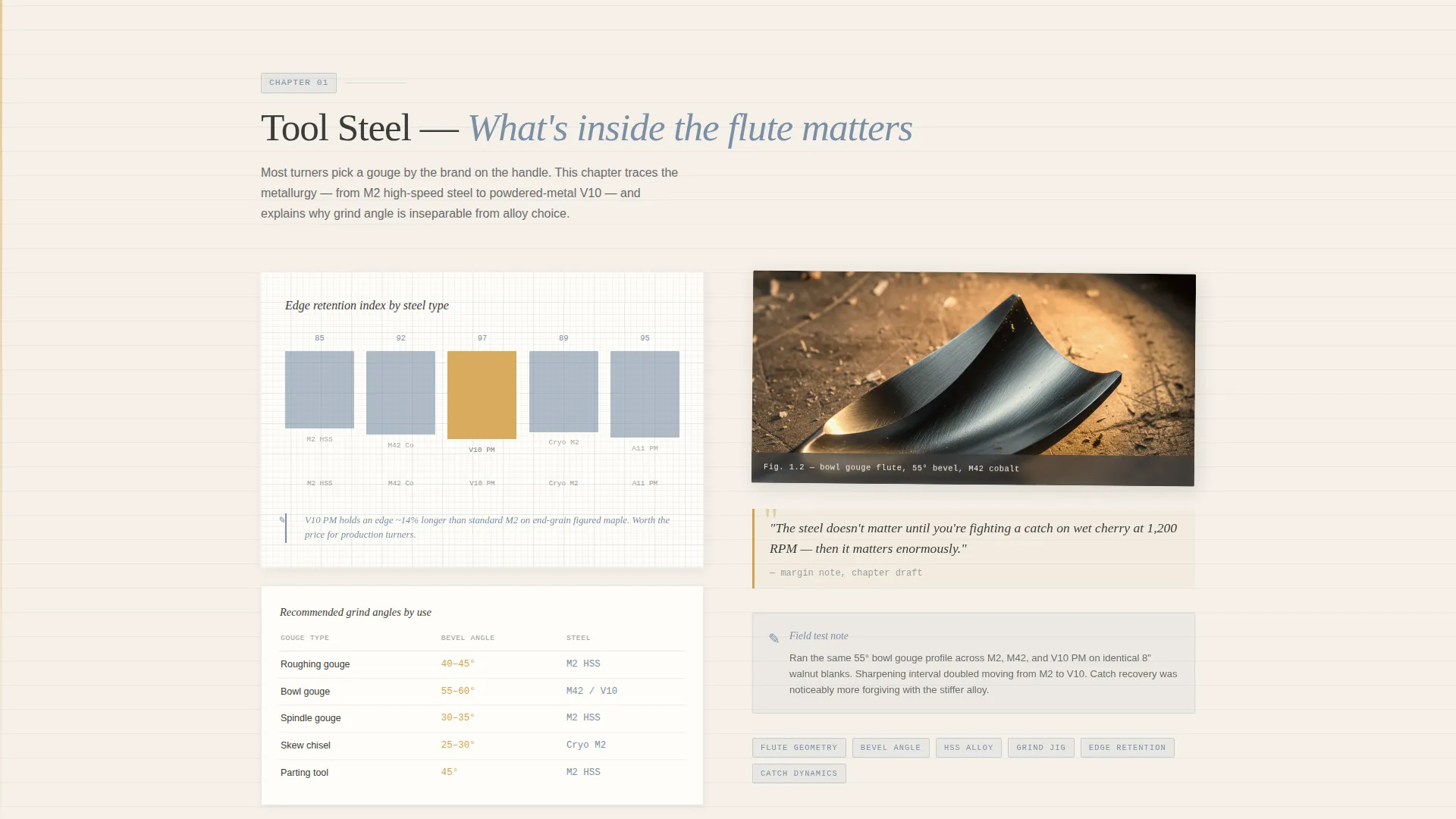 Specialist Woodturning & Lathe Work Content Pre-Launch & Coming Soon Website Template
