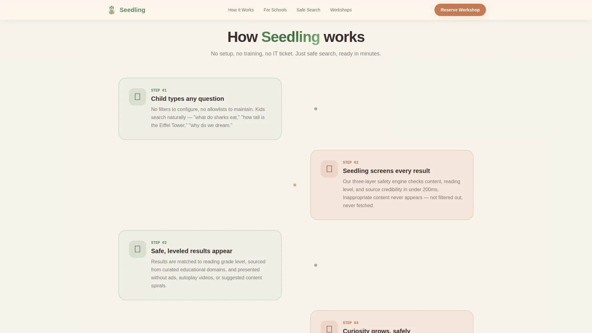 Premium Search Landing Page Template