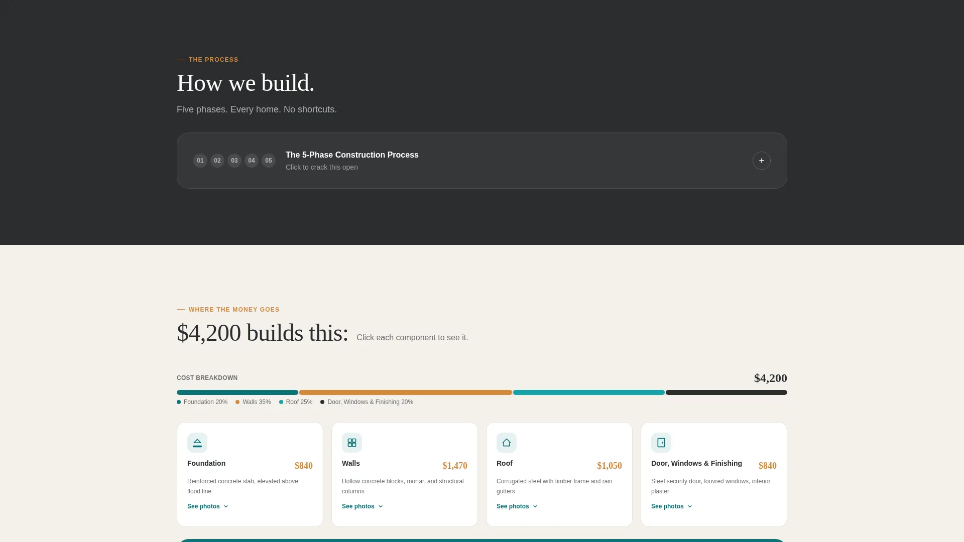 Affordable Housing Nonprofit Landing Page Template