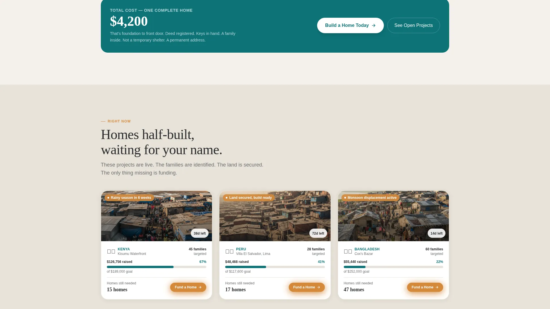 Affordable Housing Nonprofit Landing Page Template
