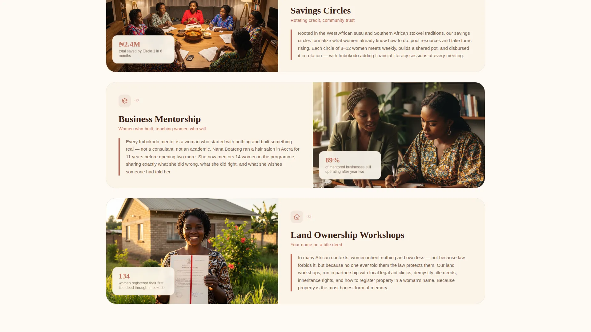 African Women's Empowerment Landing Page Template