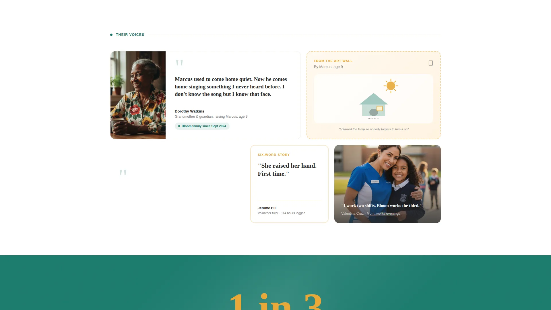 Heartfelt After-School Program Donation Landing Page