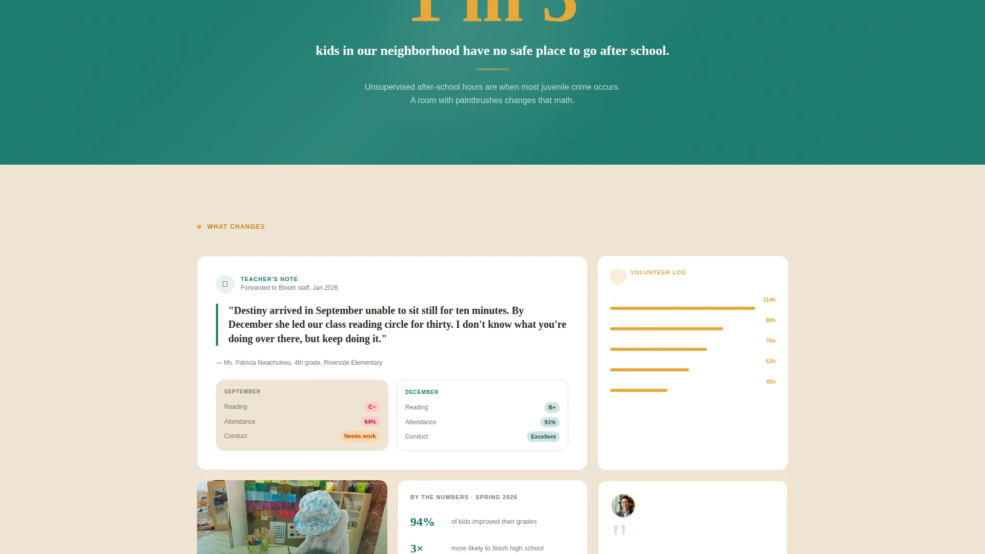 Heartfelt After-School Program Donation Landing Page