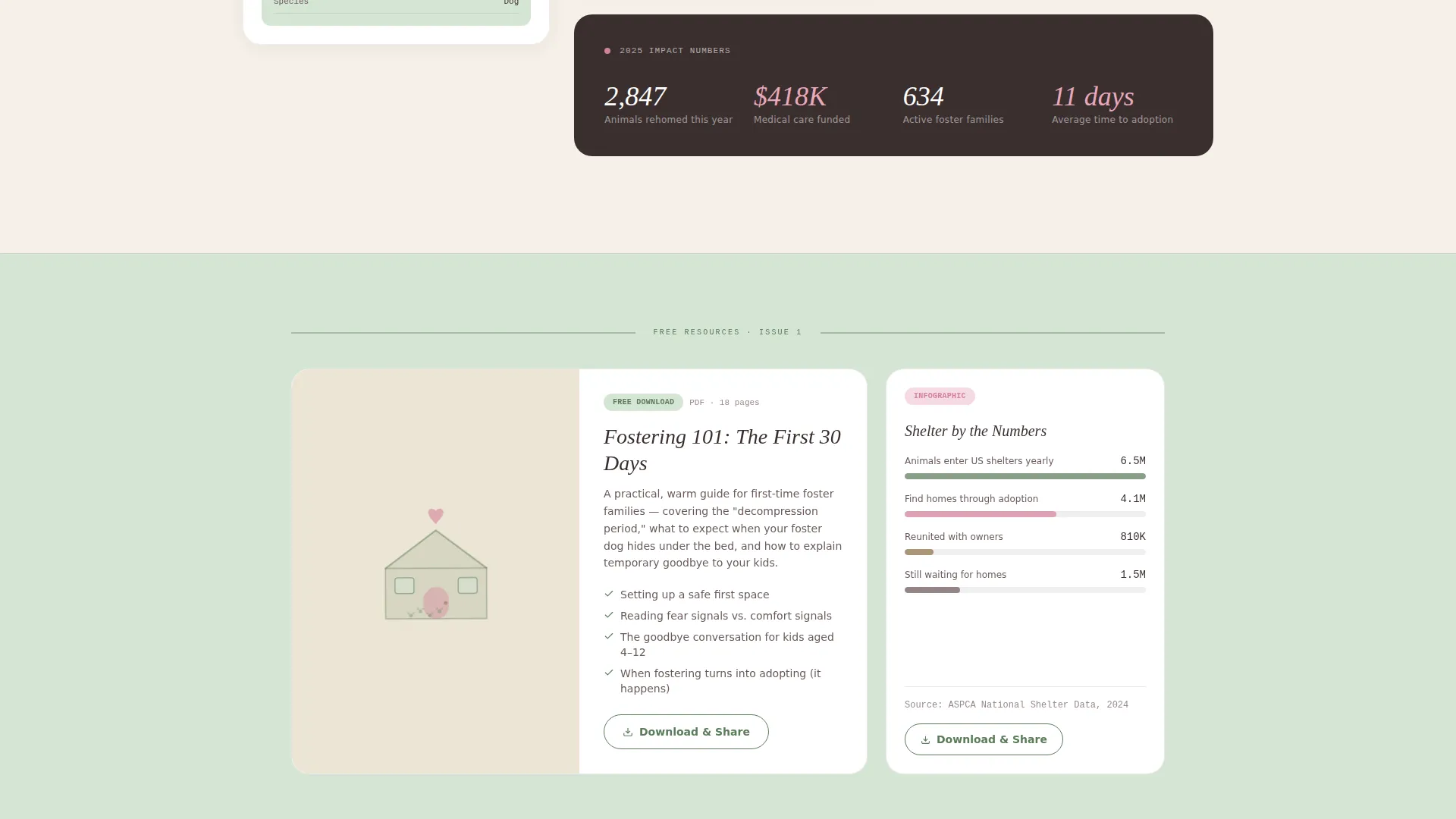 Nonprofit Animal Rescue Fundraising Landing Page Template
