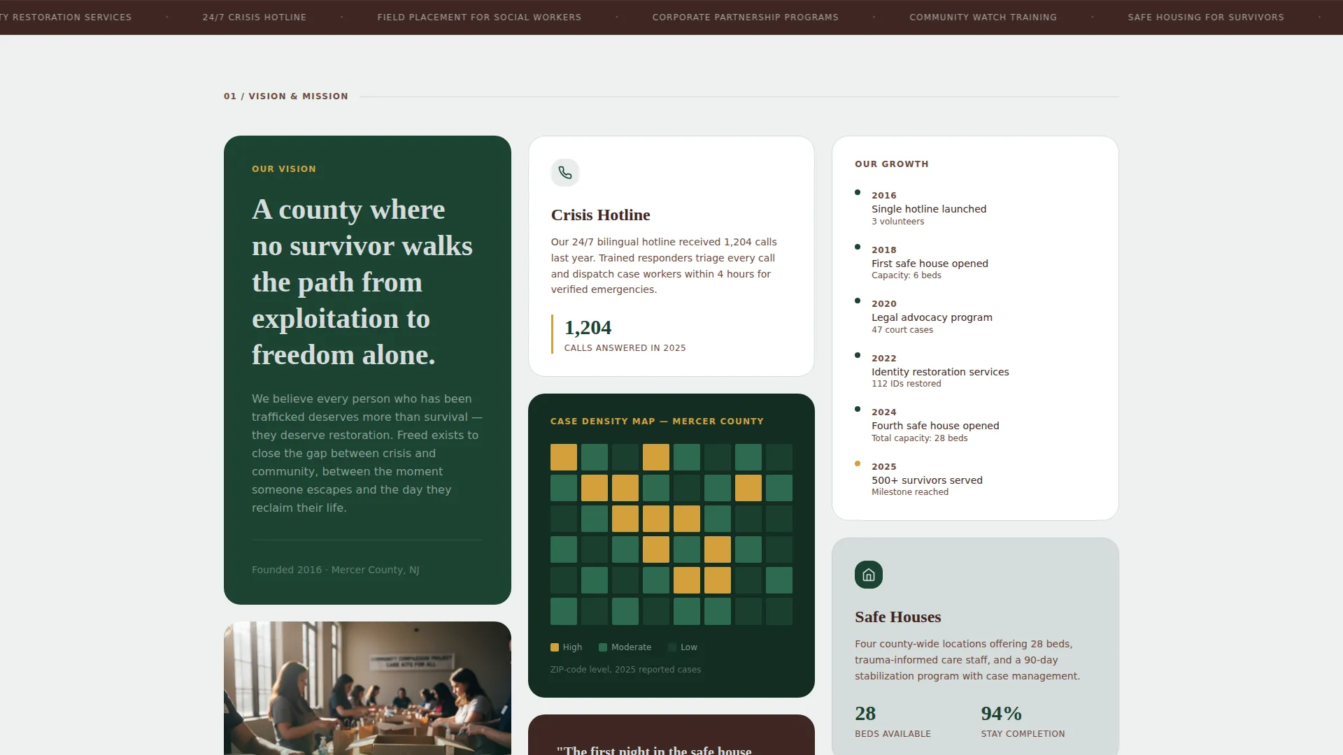 Anti-Trafficking Nonprofit Landing Page Template