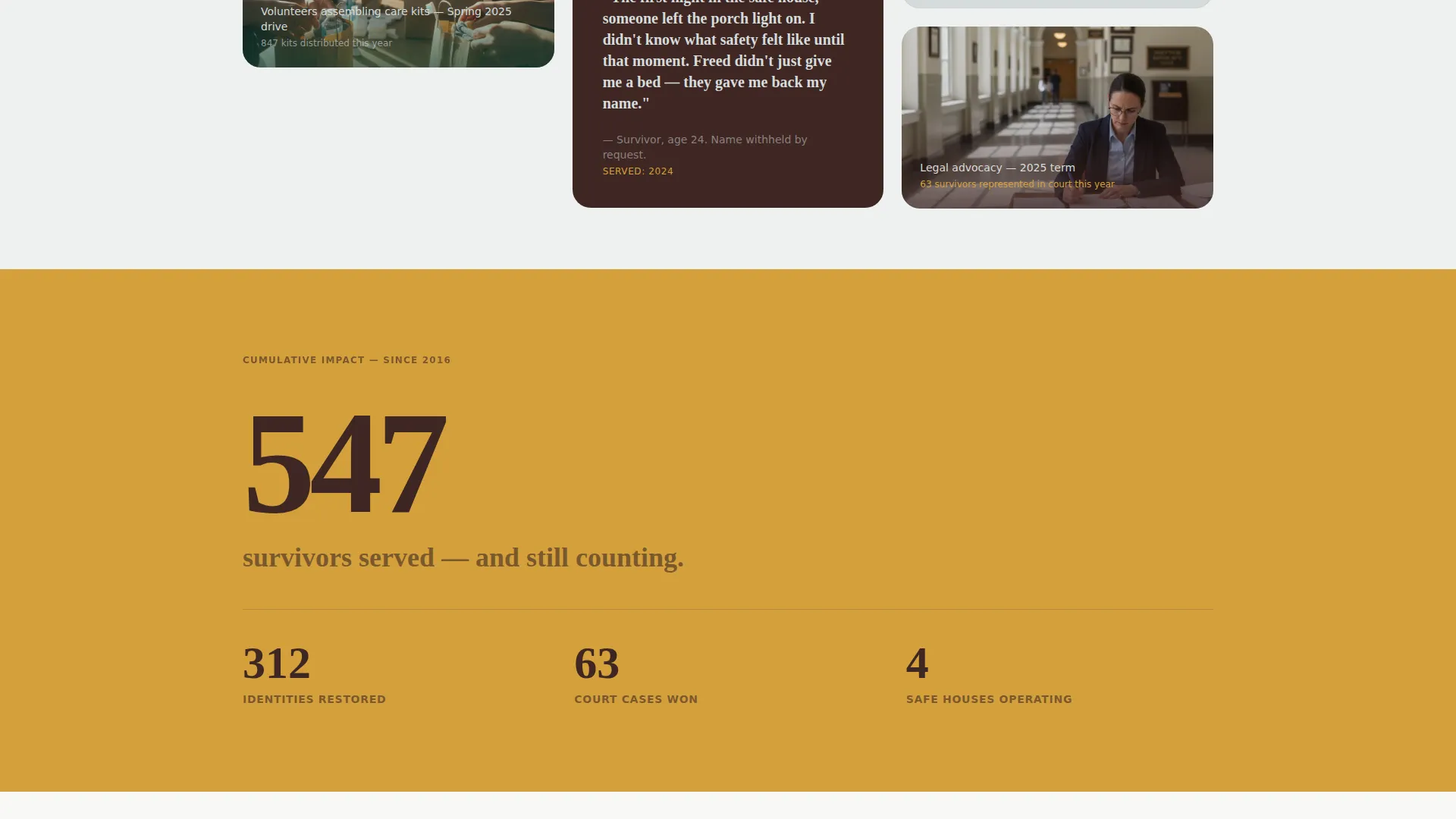 Anti-Trafficking Nonprofit Landing Page Template