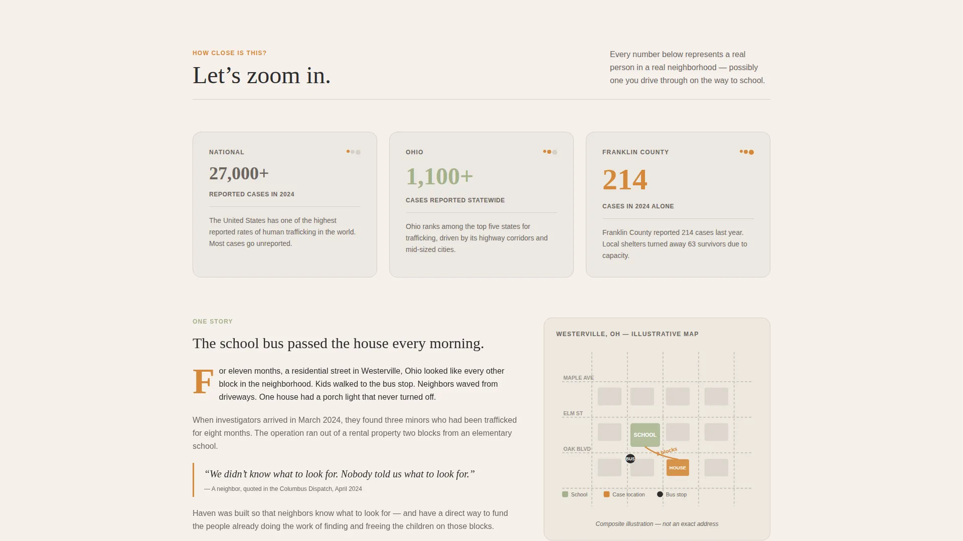 Anti-Trafficking Fundraising Landing Page Template