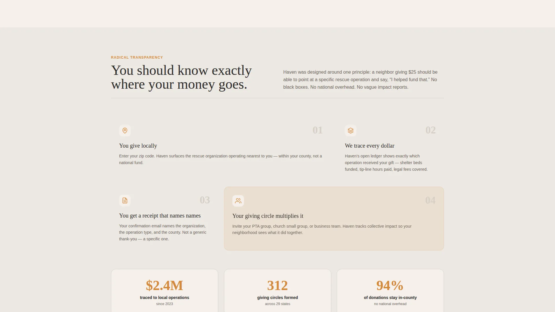 Anti-Trafficking Fundraising Landing Page Template