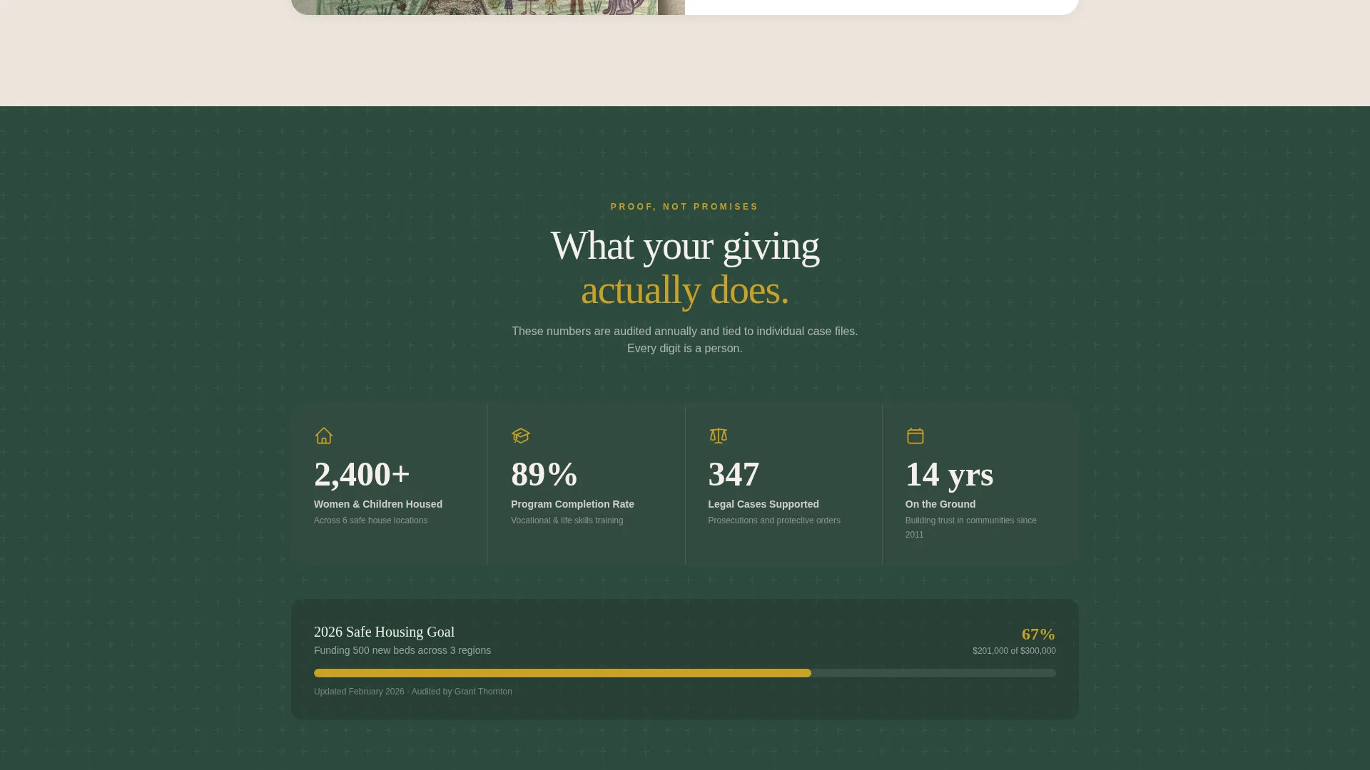 Anti-Trafficking Nonprofit Donation Landing Page Template