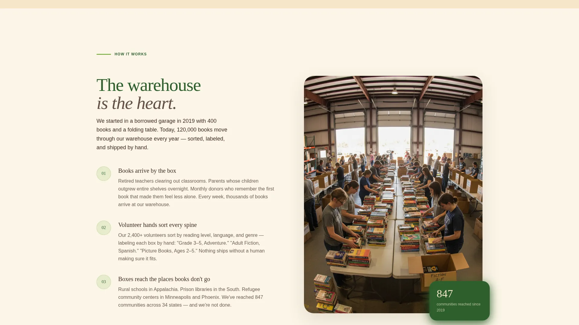 Book Distribution Charity Fundraising Landing Page