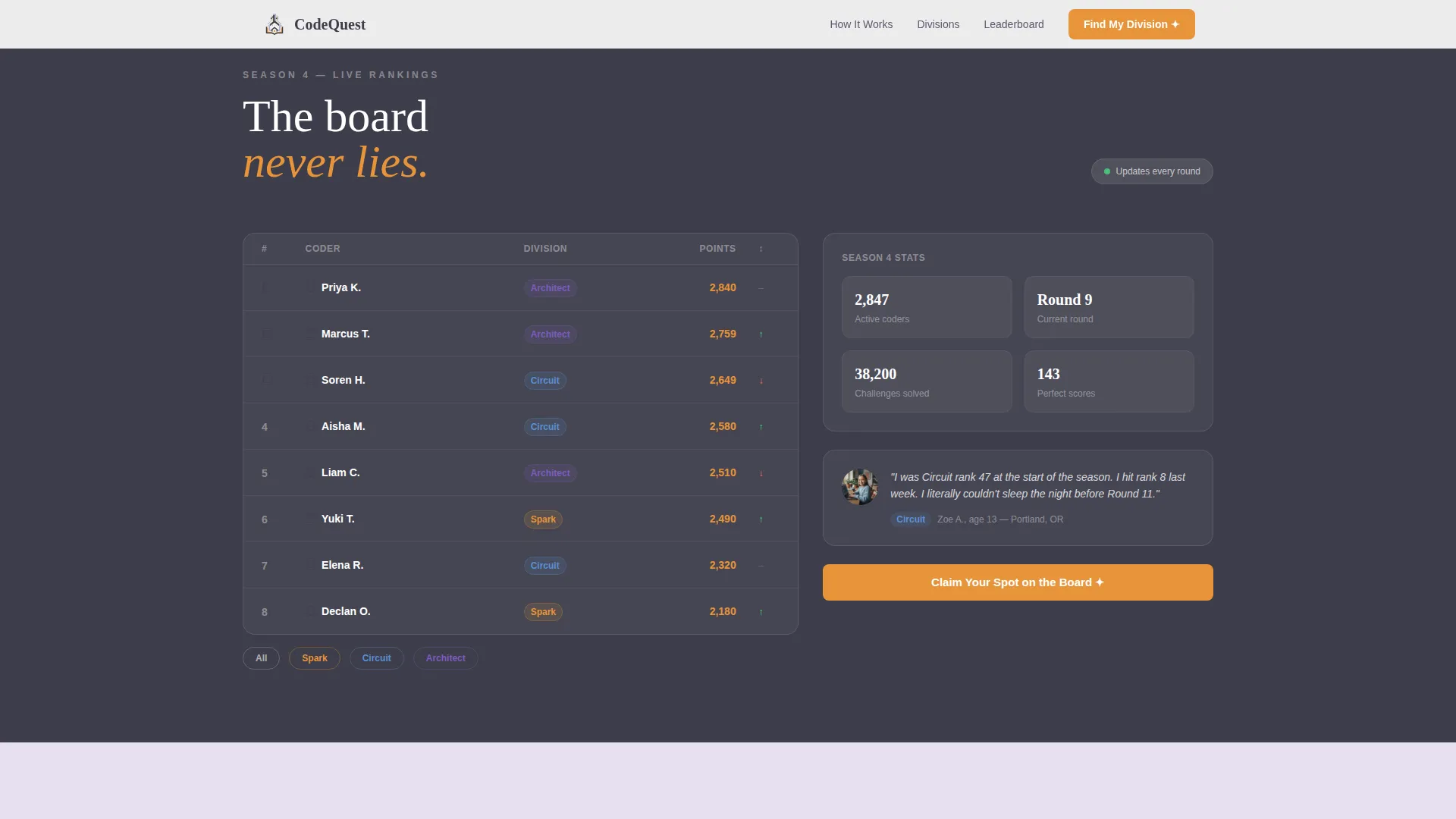 Kids Coding Competition Landing Page Template
