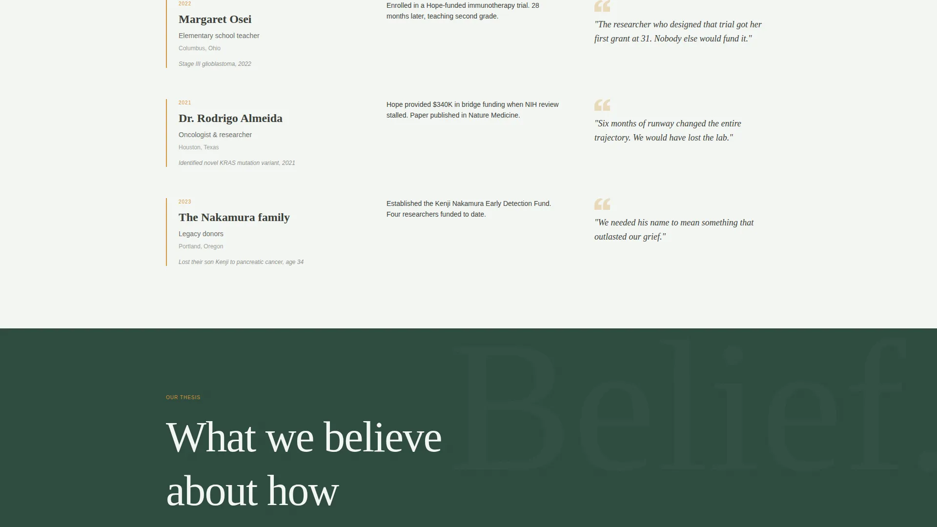Cancer Research Foundation Landing Page Template