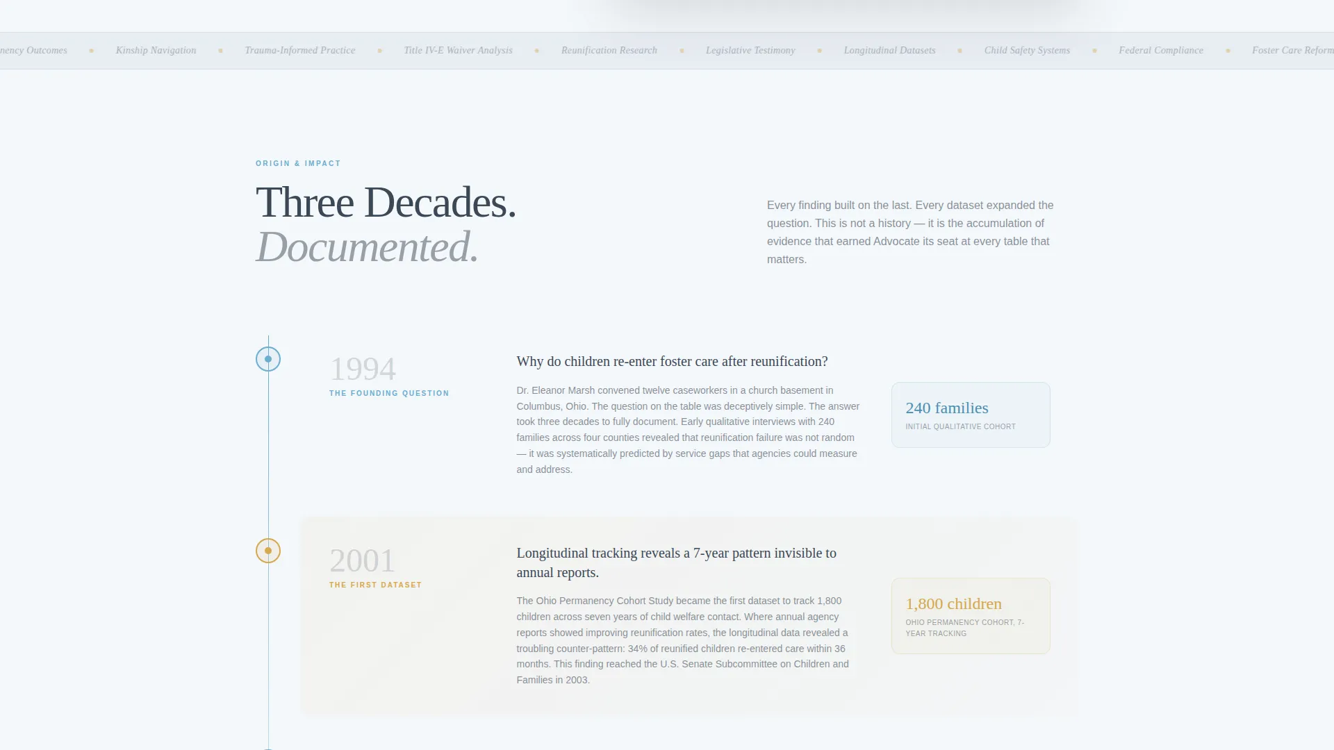 Child Welfare Research & Policy Landing Page Template