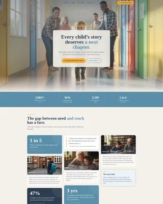 Children's Charity Landing Page Template