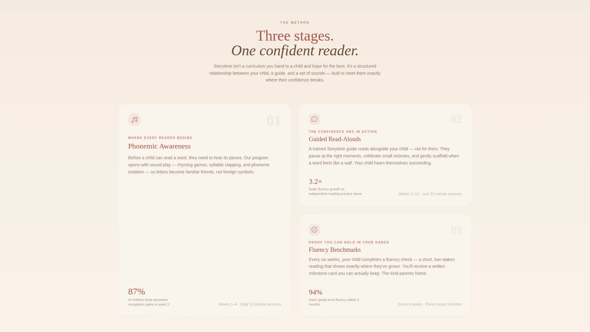 Children's Reading Program Landing Page Template