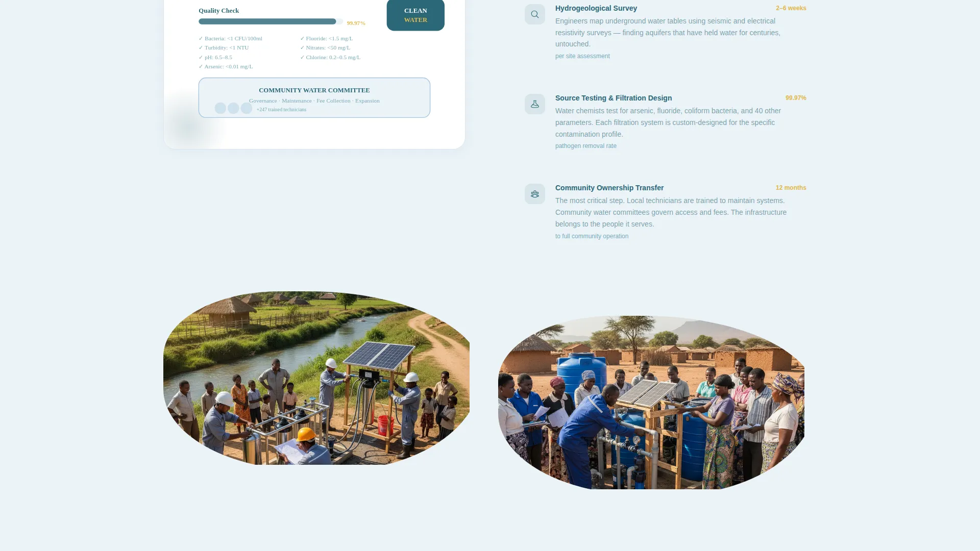 Complete Clean Water Nonprofit Professional Website Template