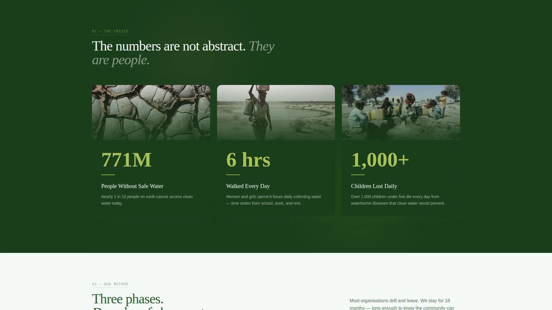 Specialist Clean Water Nonprofit Professional Website Template