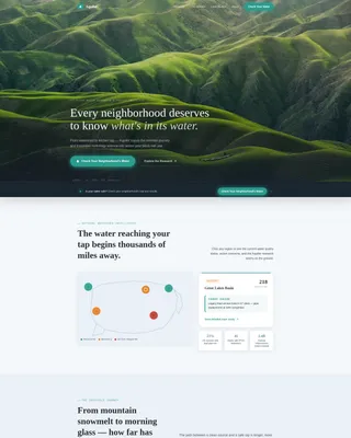 Clean Water Nonprofit Privacy Policy & Terms Website Template