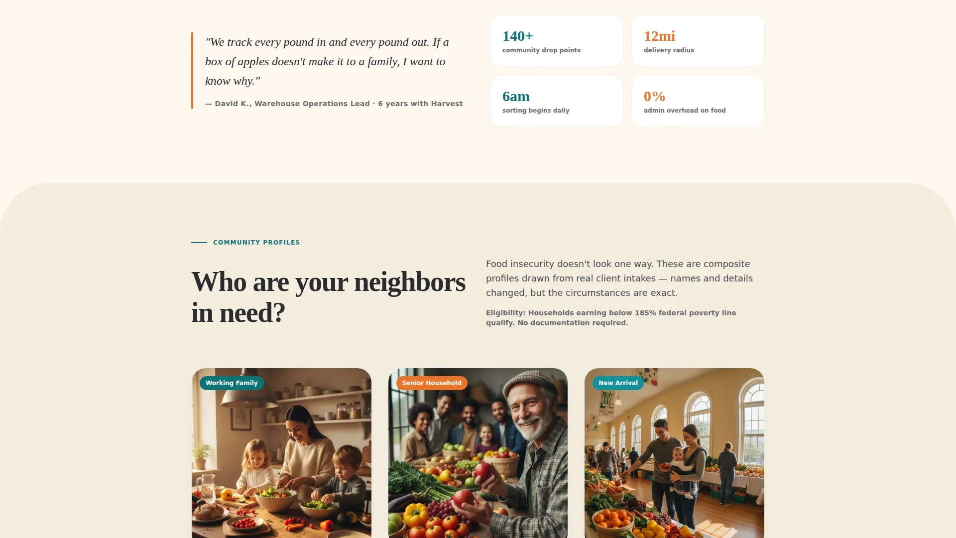 Food Bank Editorial Landing Page Template