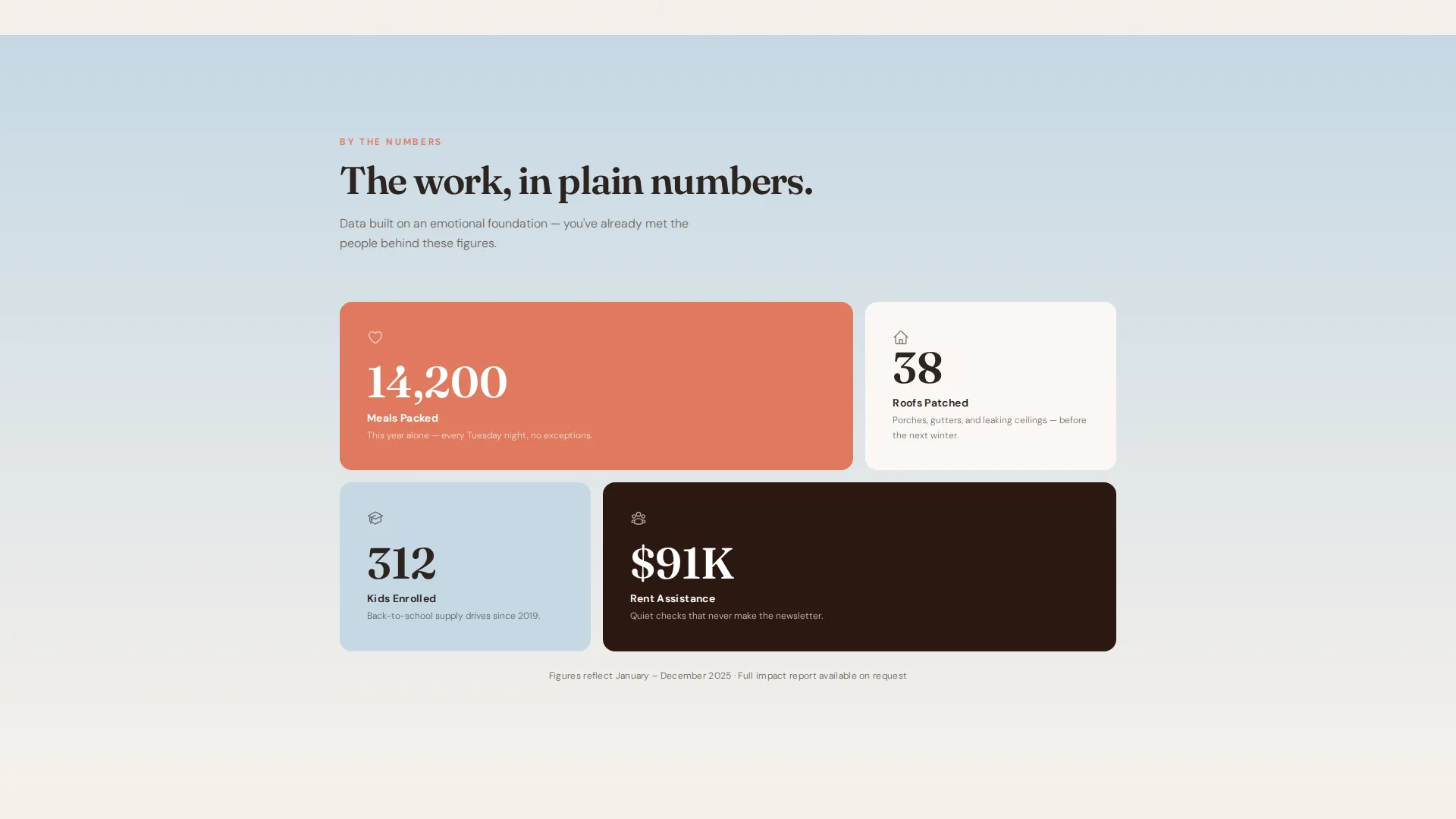 Heartfelt Community Service Group Landing Page Template