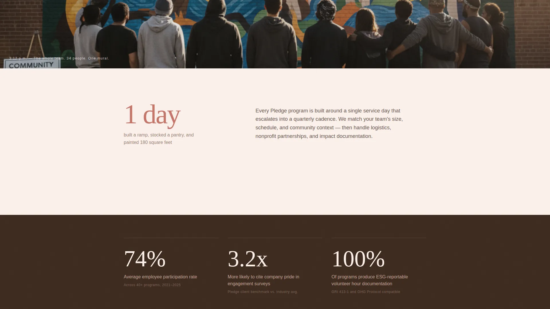 Corporate CSR Program Landing Page Template