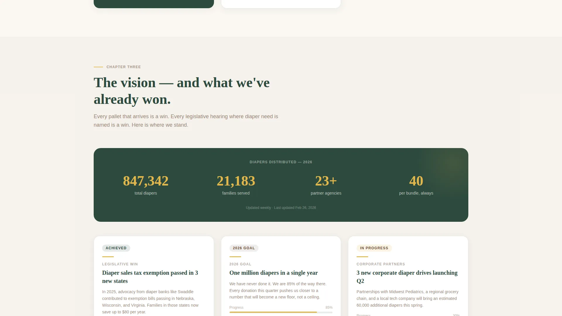 Diaper Bank Landing Page Template for Nonprofits
