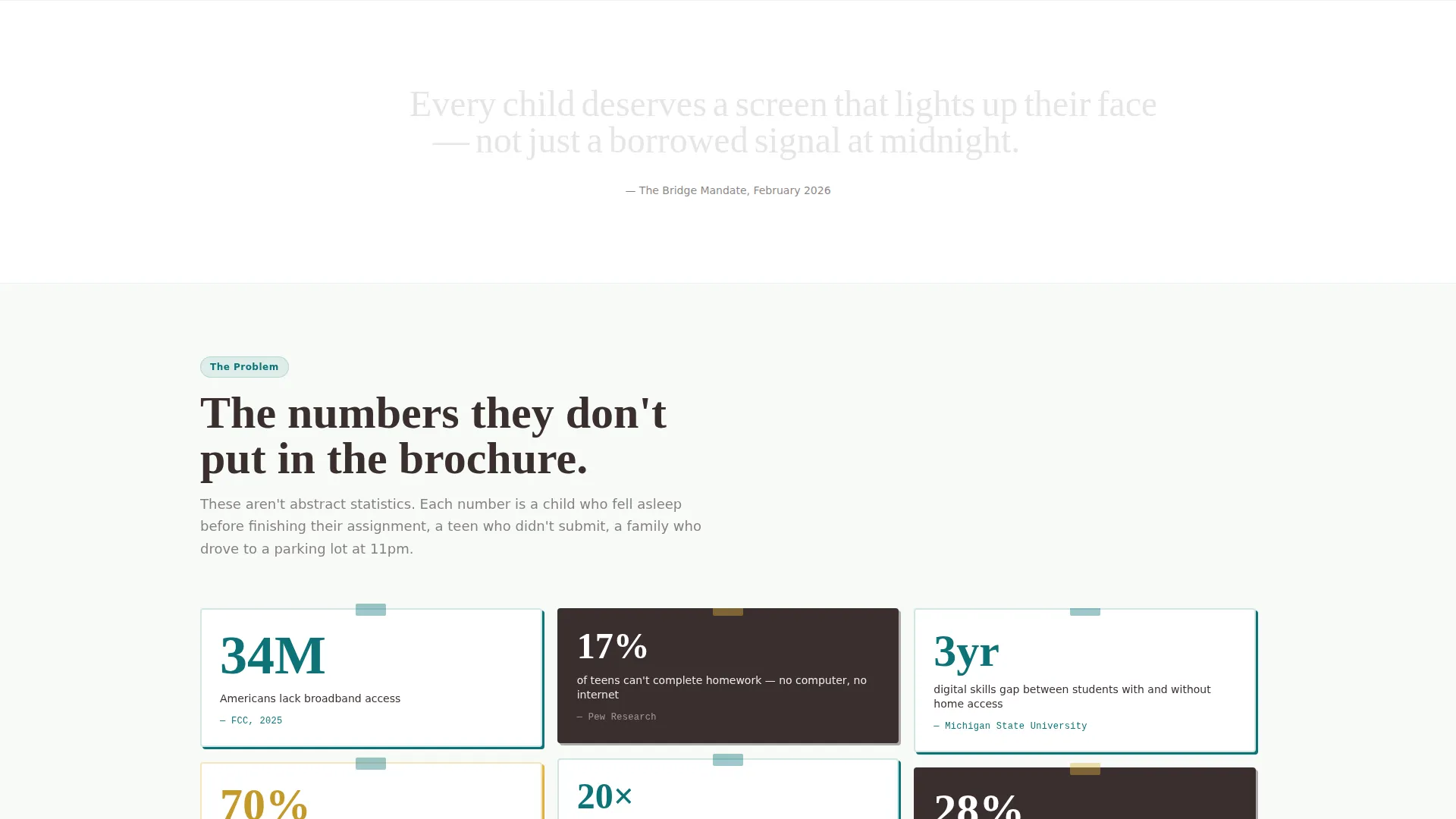 Digital Divide Advocacy Landing Page Template