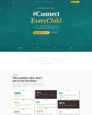 Digital Divide Advocacy Landing Page Template