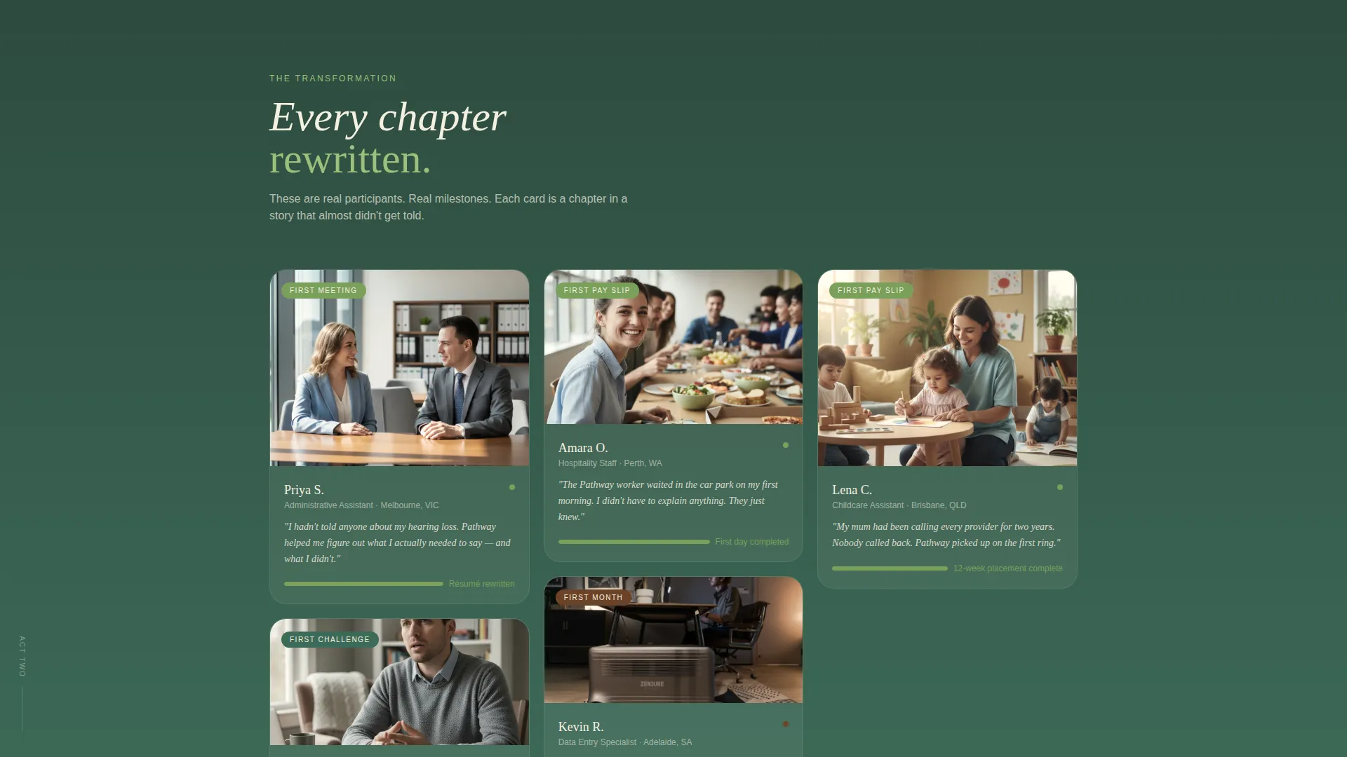 Disability Employment Service Landing Page Template