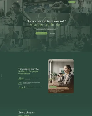 Disability Employment Service Landing Page Template