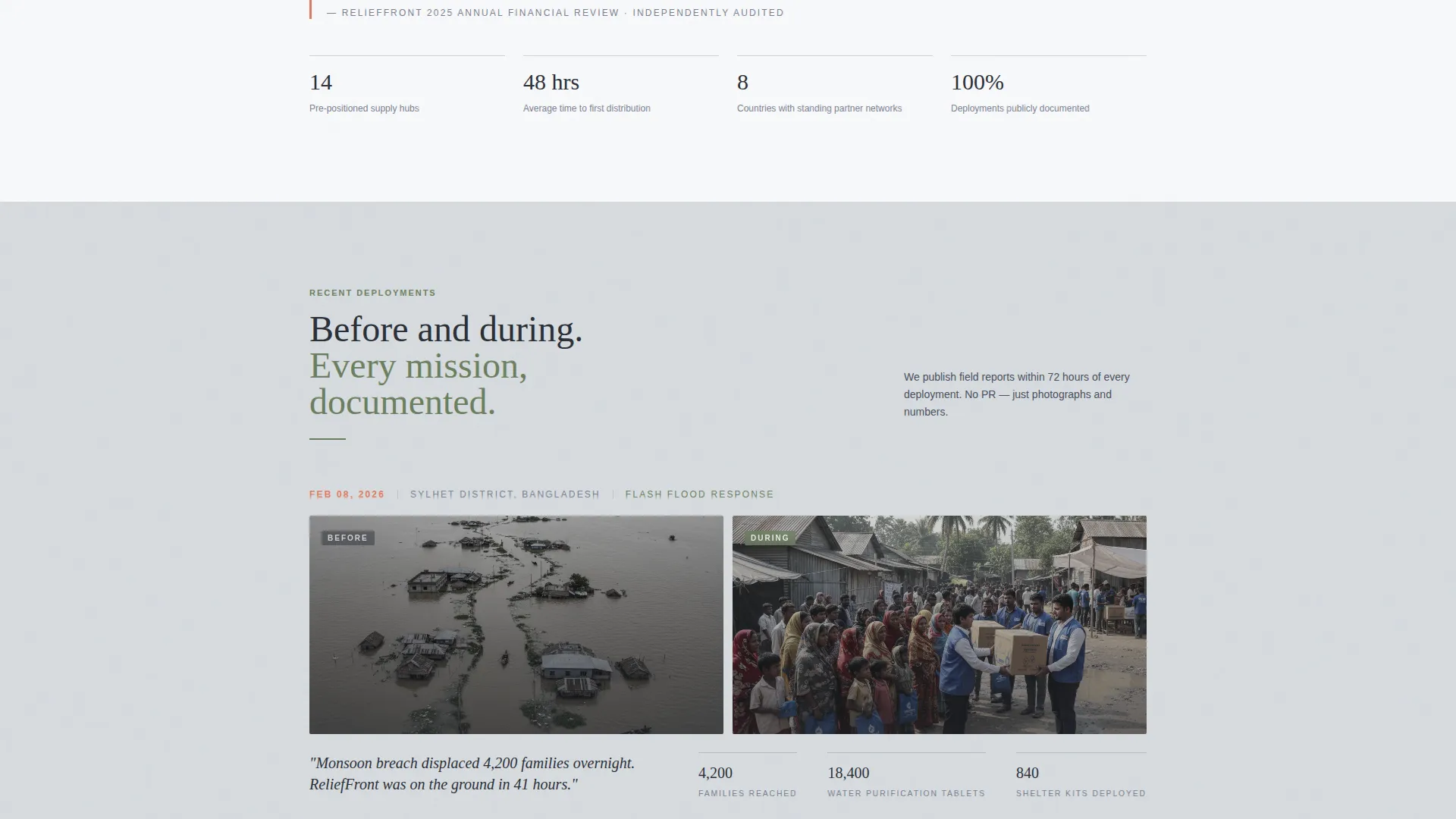 Disaster Relief Charity Fundraising Landing Page