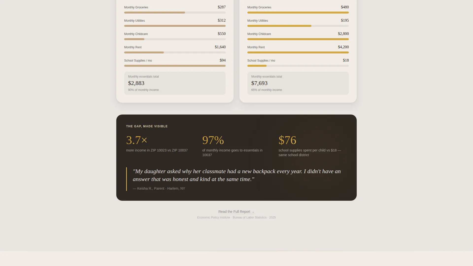 Economic Equality Awareness Campaign Landing Page