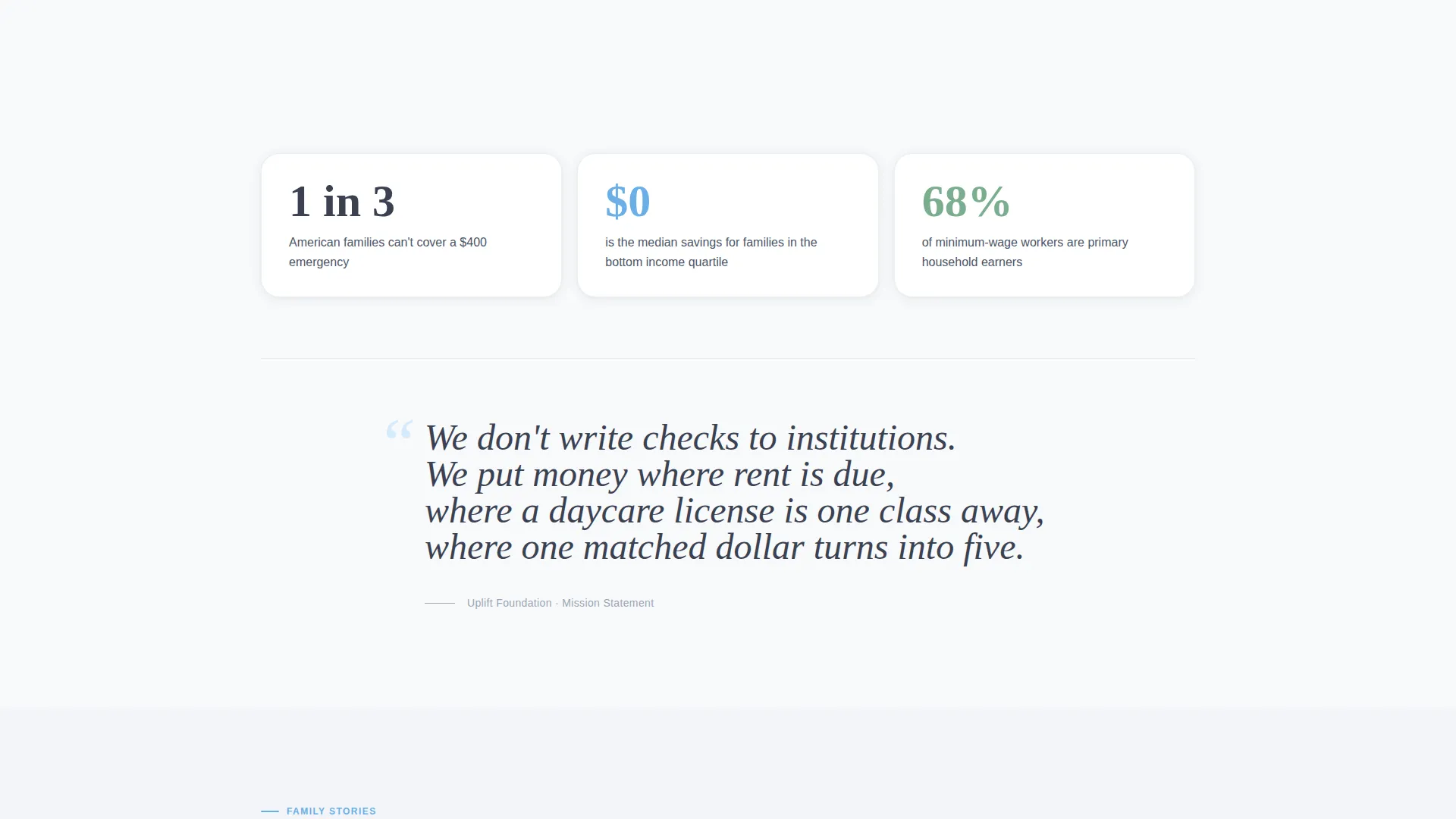 Nonprofit Economic Equality Fundraising Landing Page