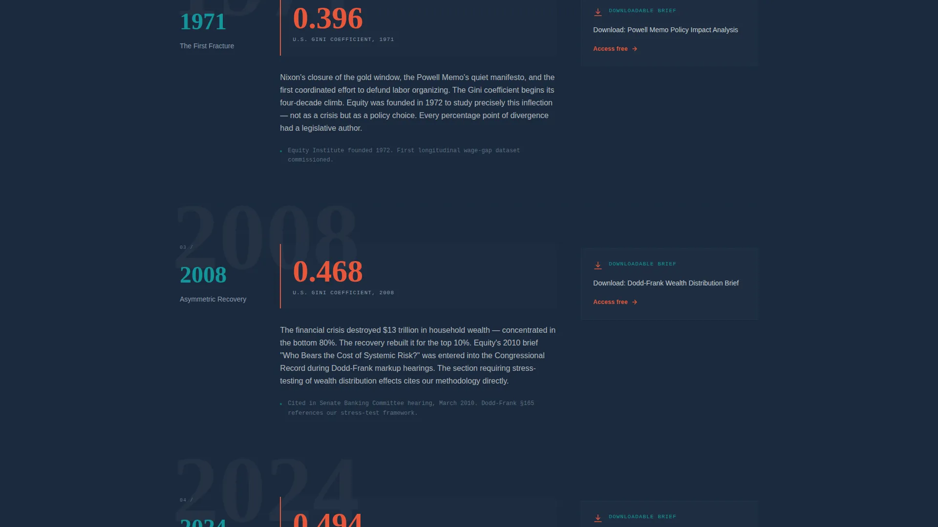 Authoritative Nonprofit Landing Page Template