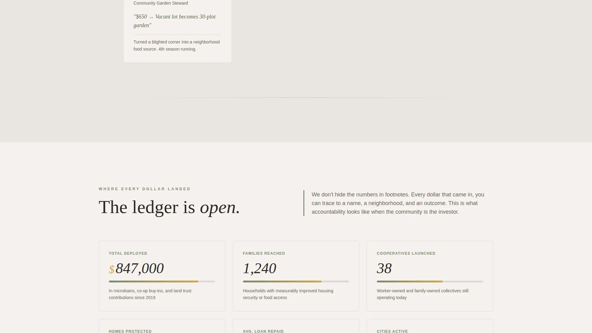 Economic Equality Social Enterprise Landing Page Template