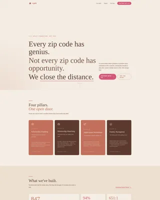 Education Foundation Landing Page Template