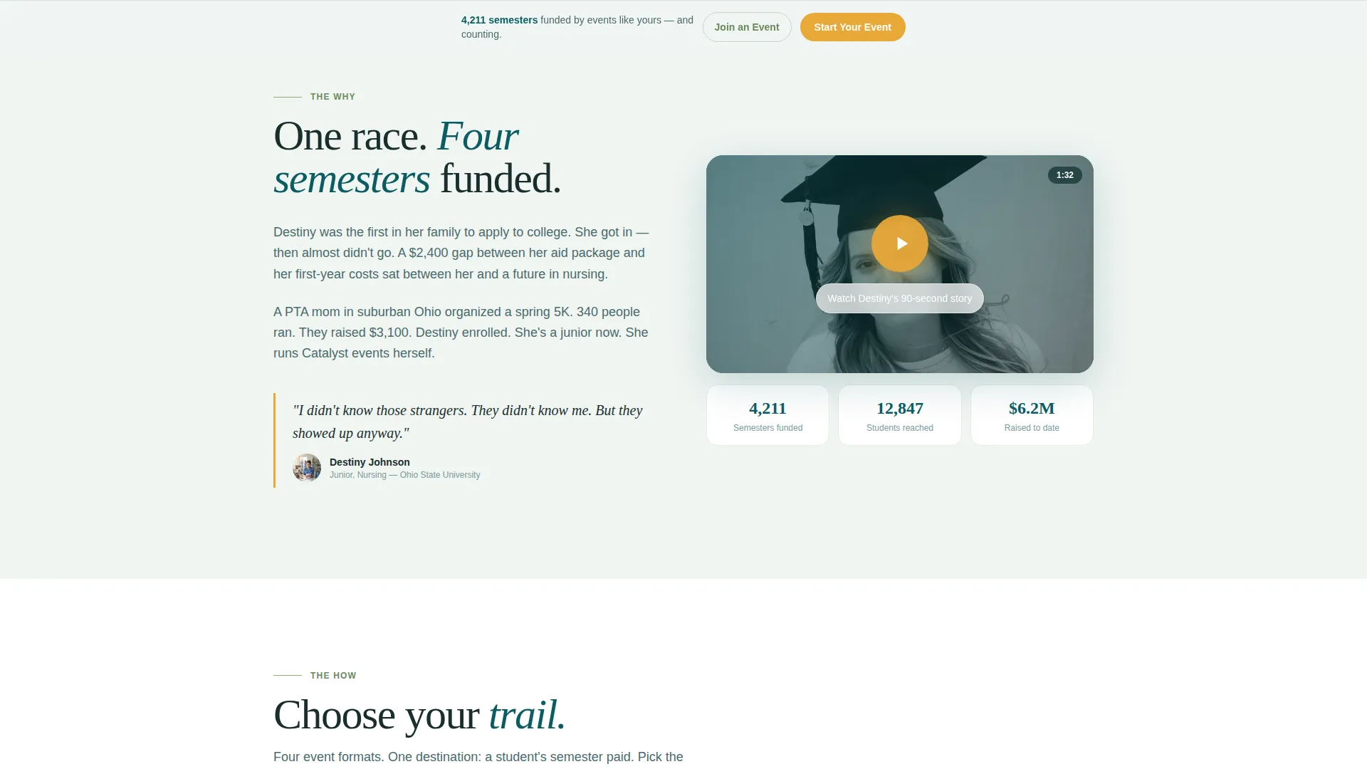 Education Access Fundraising Landing Page Template