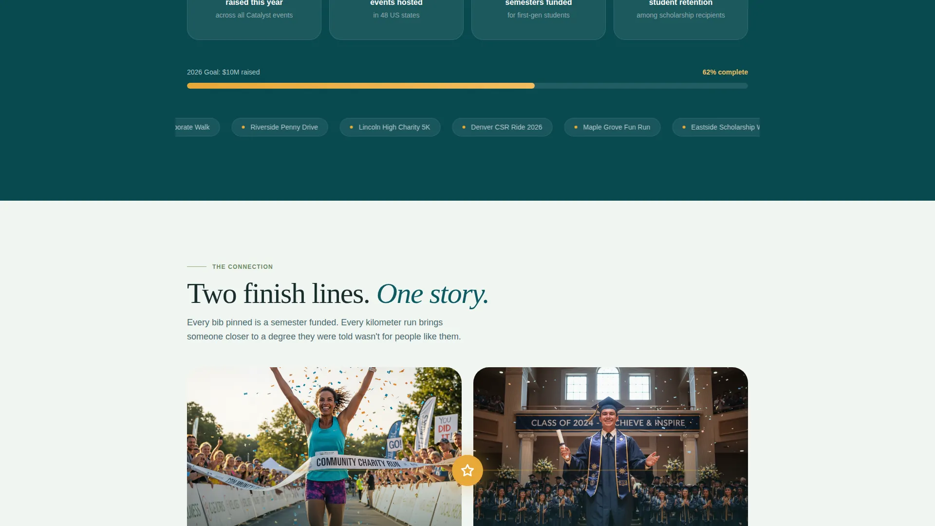 Education Access Fundraising Landing Page Template