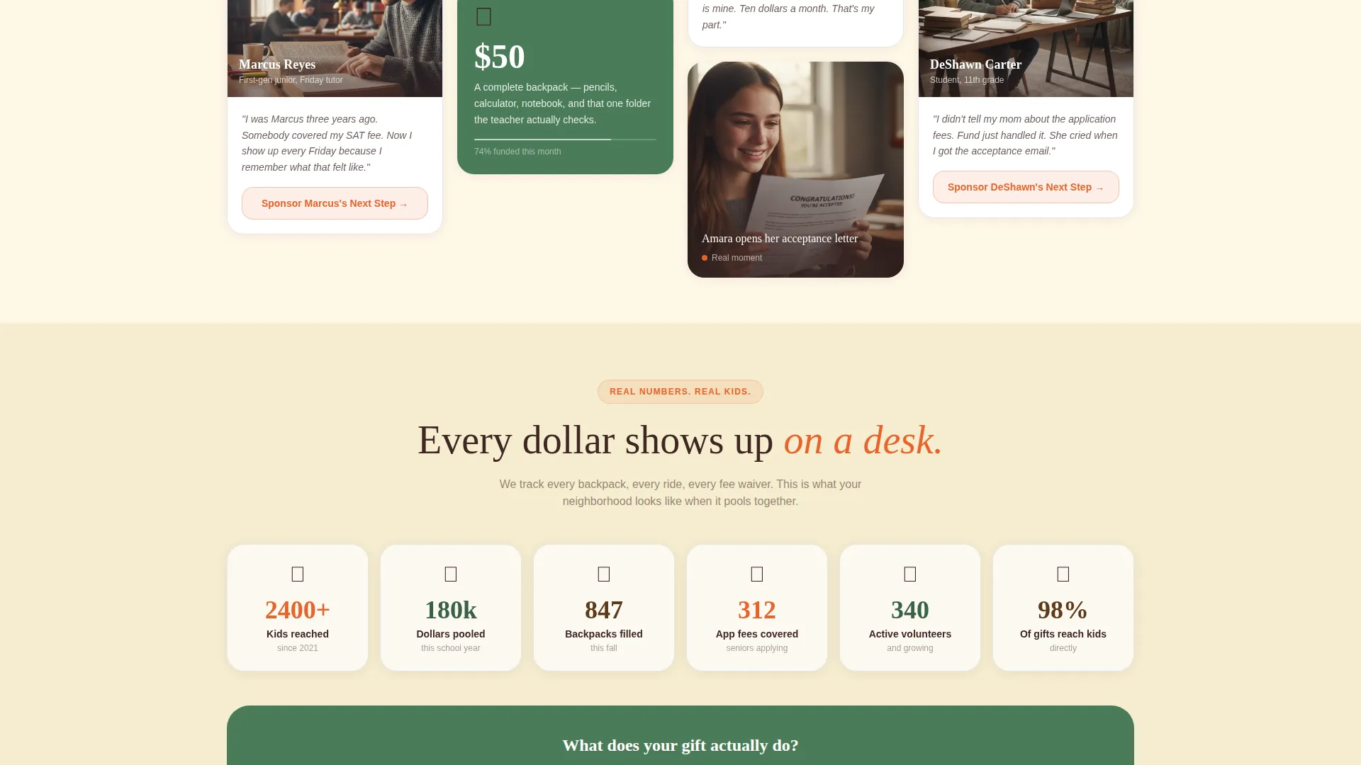 Heartfelt Education Mutual Aid Landing Page Template