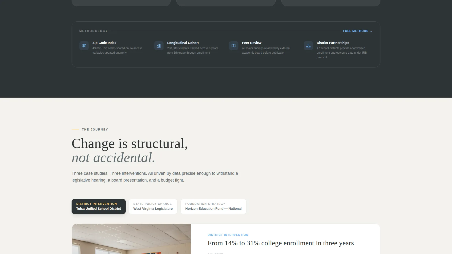 Education Access Policy Institute Landing Page Template