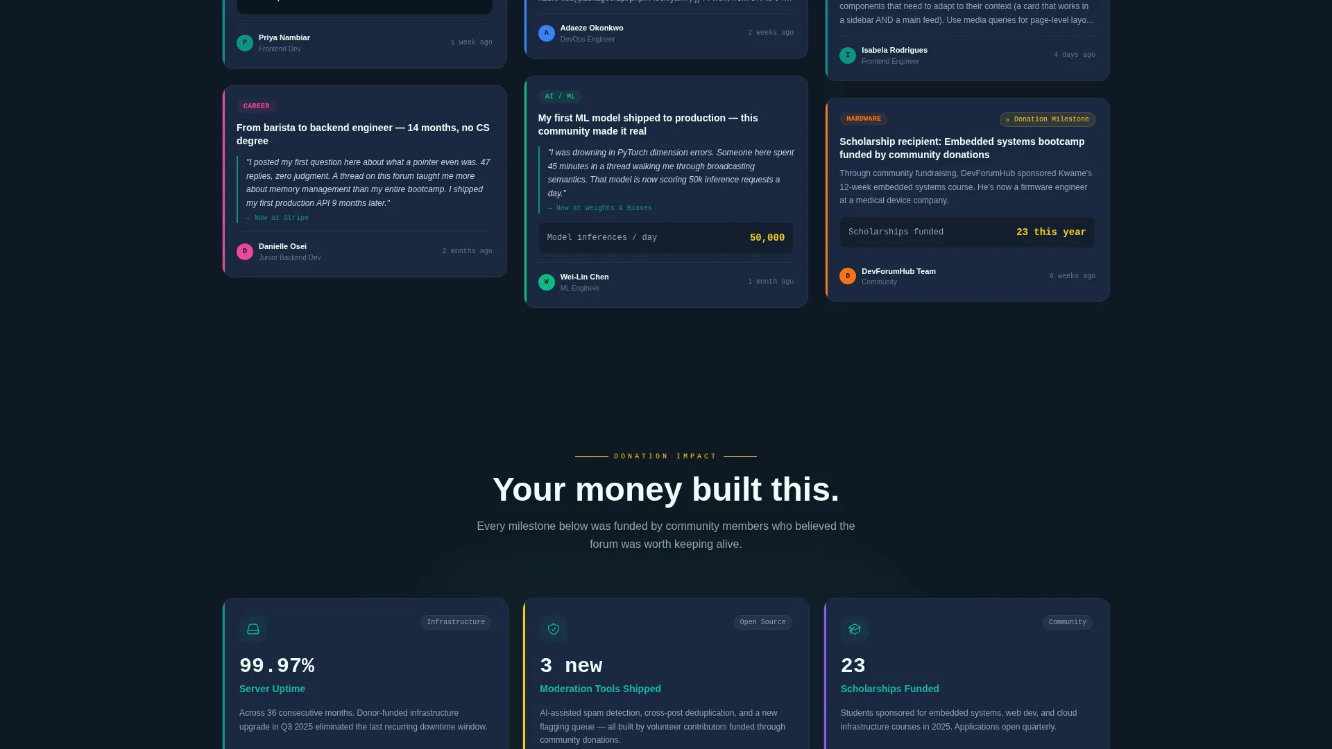 Engineers & Developers Community Landing Page