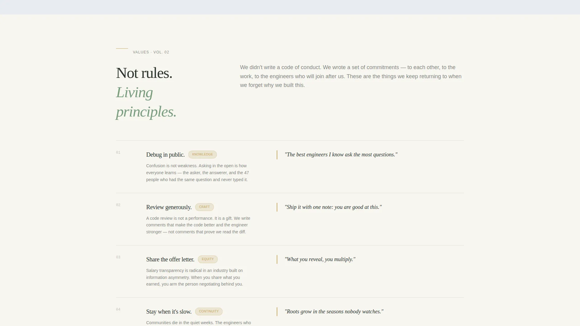 Editorial Landing Page for Developer Discord Communities