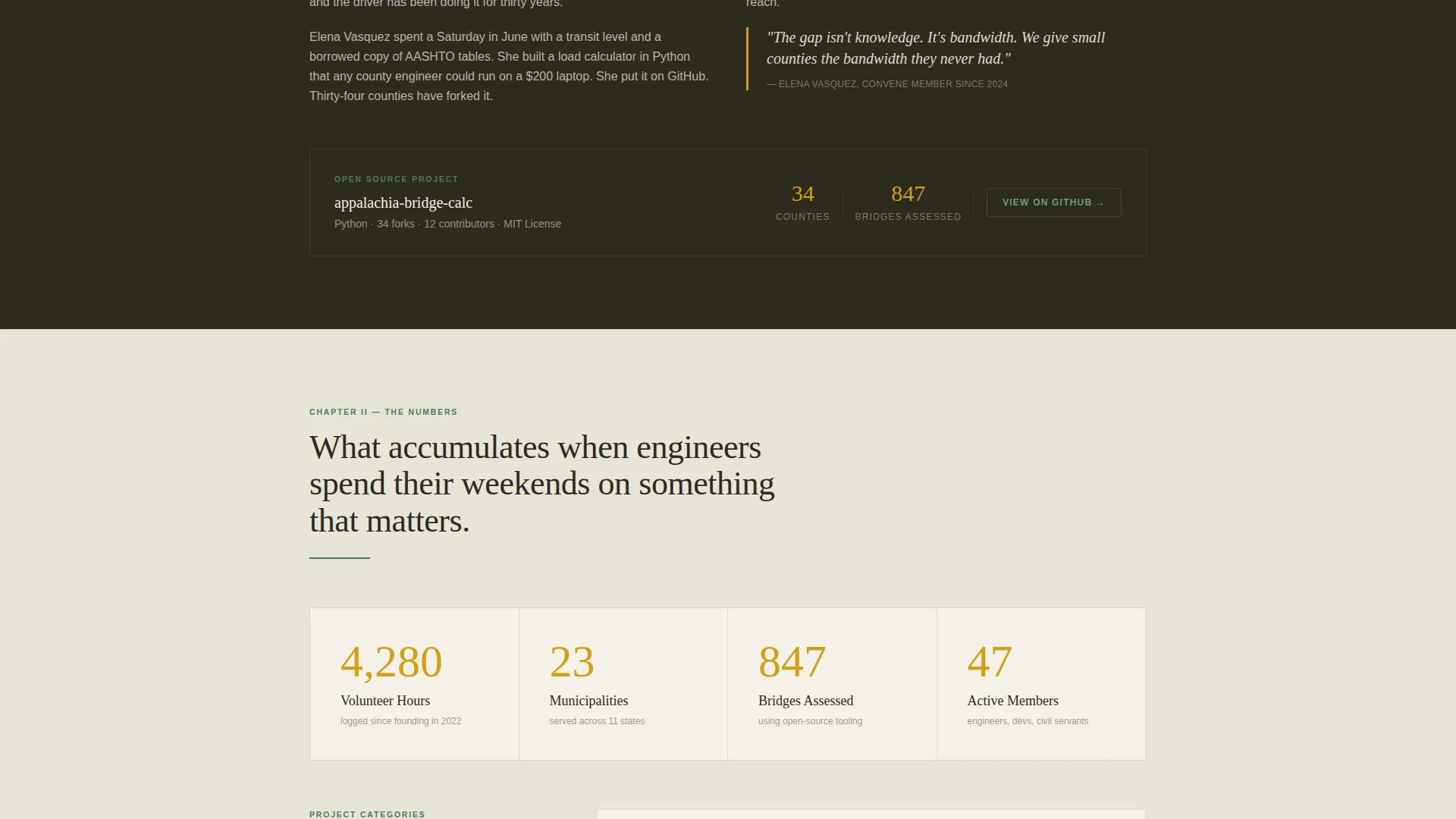 Civic Engineers Community Landing Page Template
