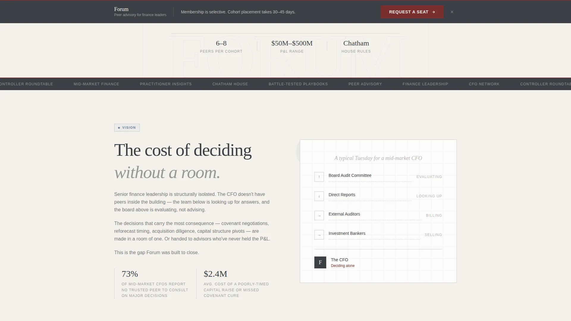 Finance Professionals Peer Advisory Board Landing Page