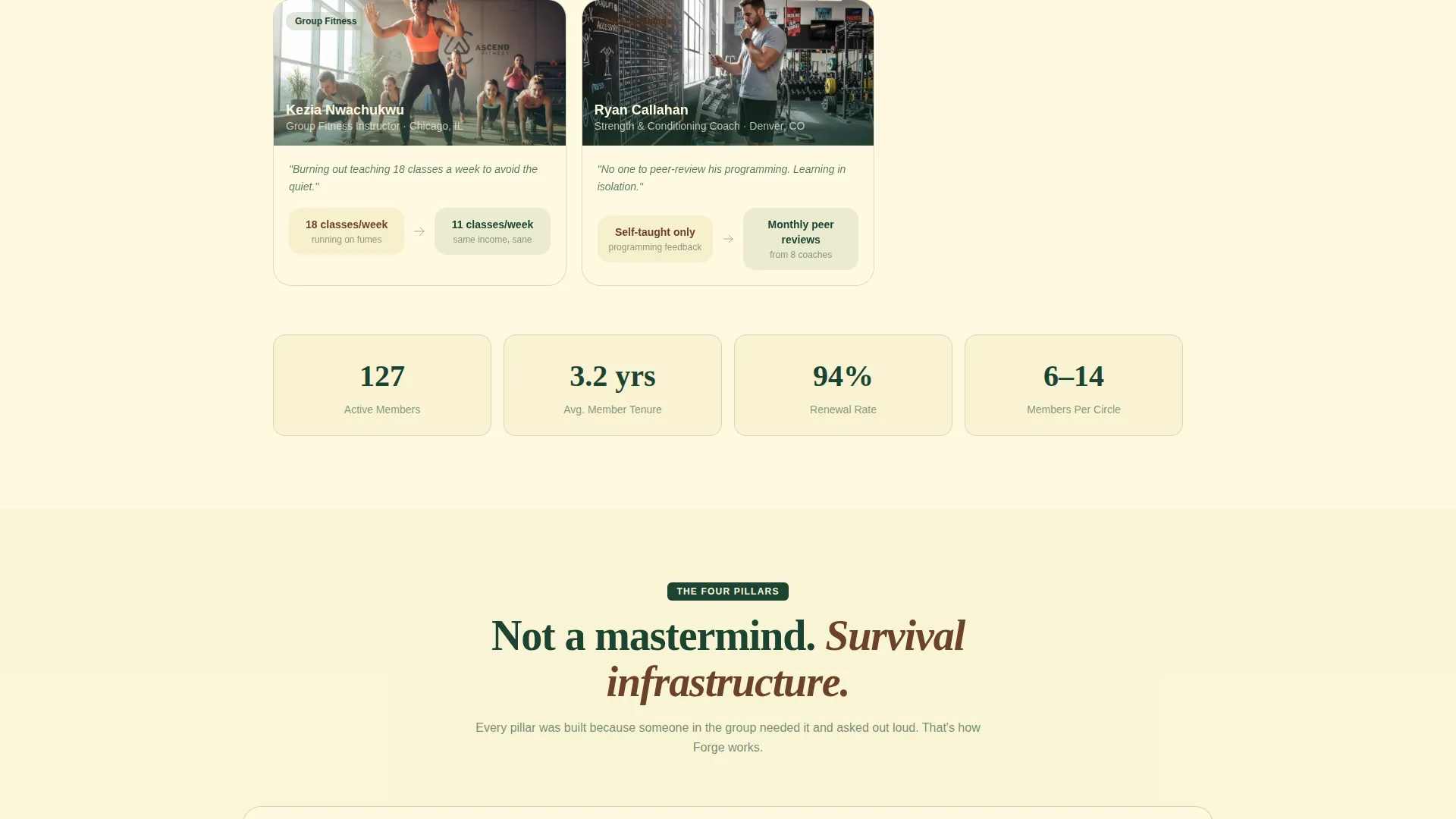 Fitness Accountability Group Landing Page Template