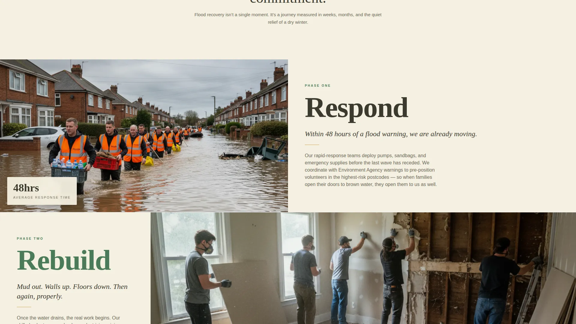 Flood Relief Charity Landing Page Template