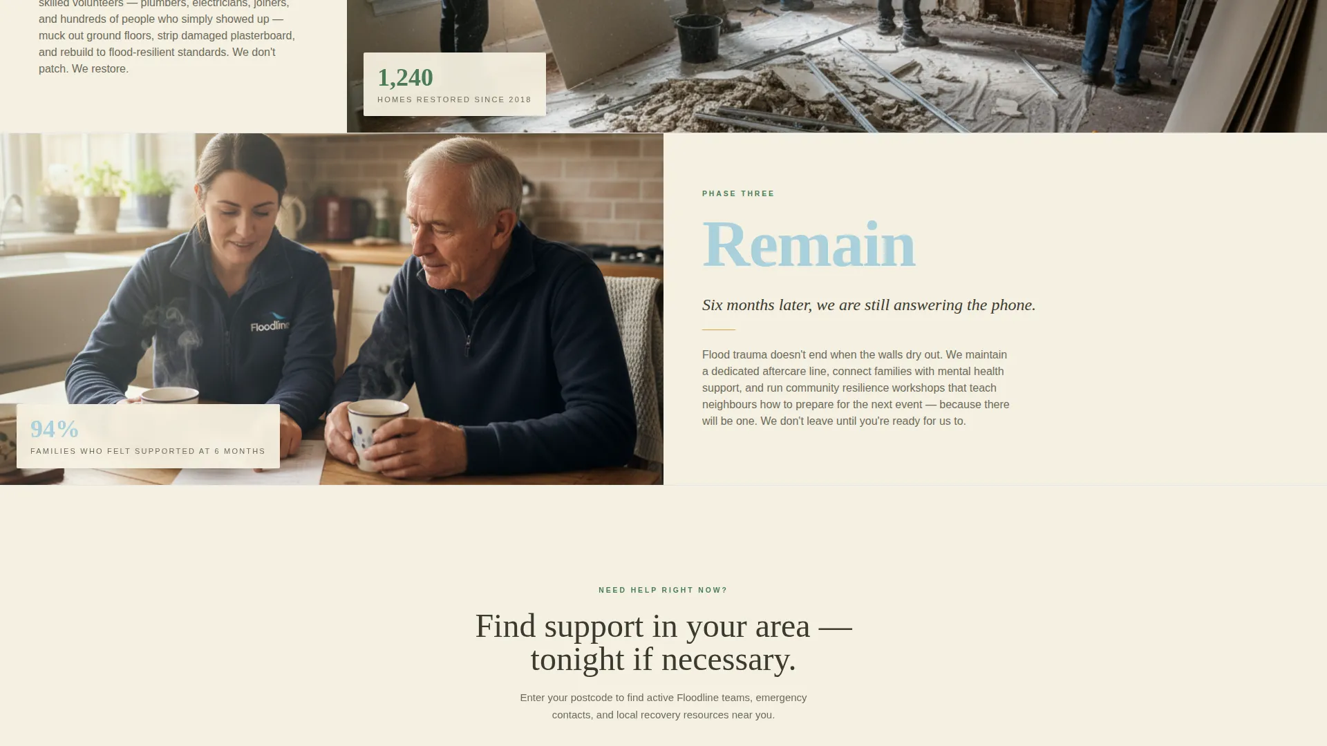 Flood Relief Charity Landing Page Template